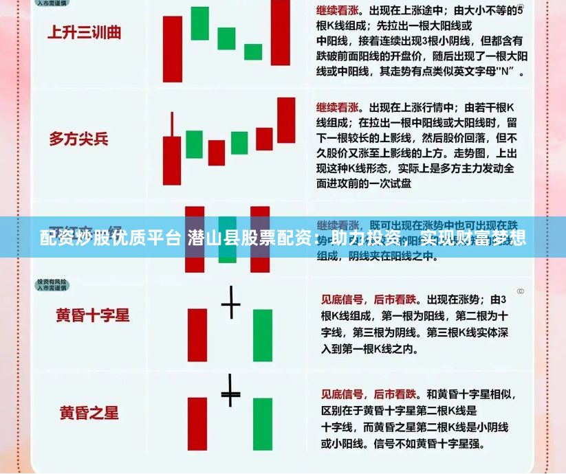 配资炒股优质平台 潜山县股票配资：助力投资，实现财富梦想