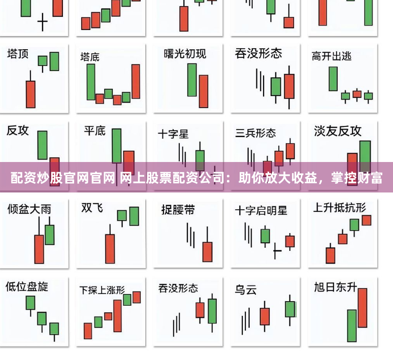 配资炒股官网官网 网上股票配资公司：助你放大收益，掌控财富